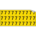 903.7